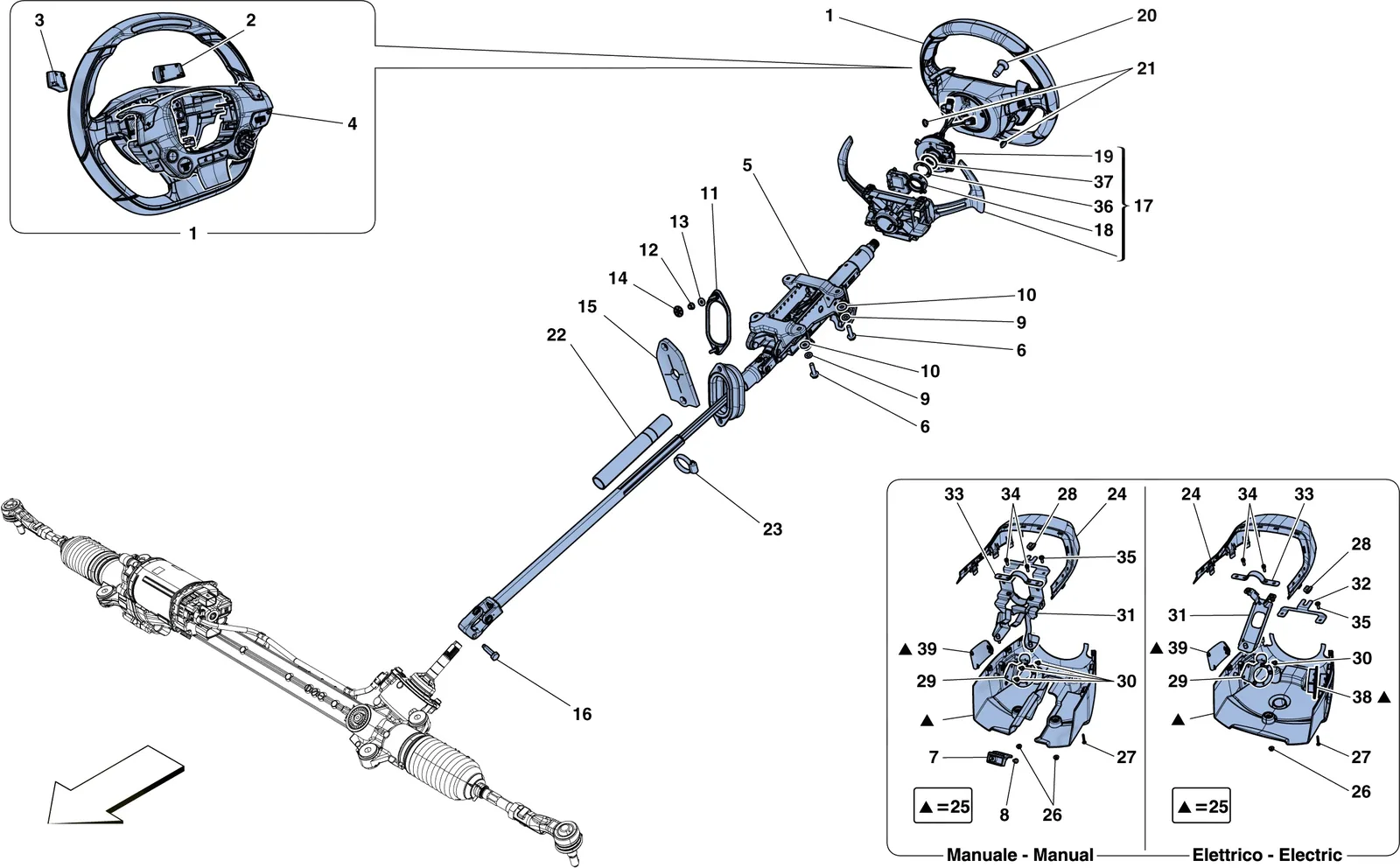 Steering Control