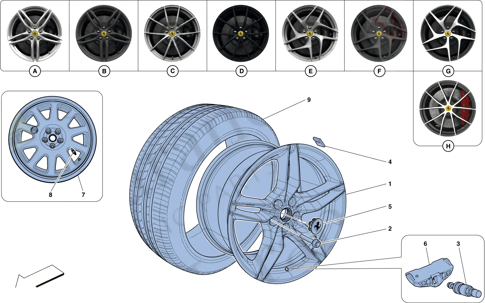 Wheels