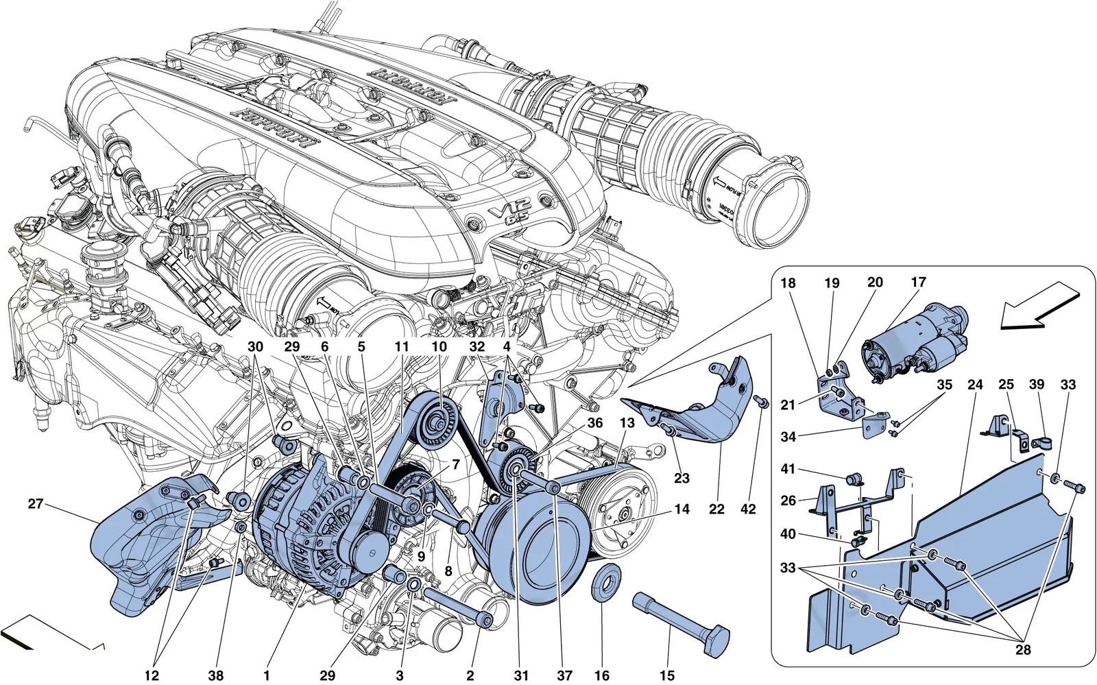 Alternator - Starter Motor