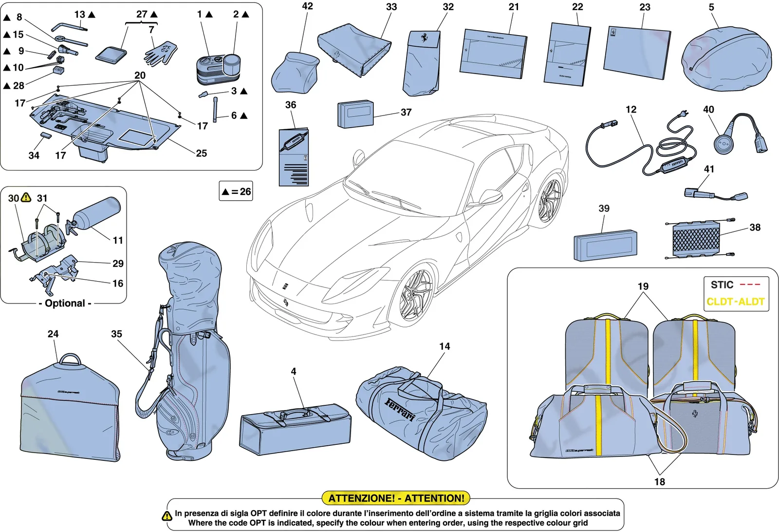 Tools And Accessories Provided With Vehicle