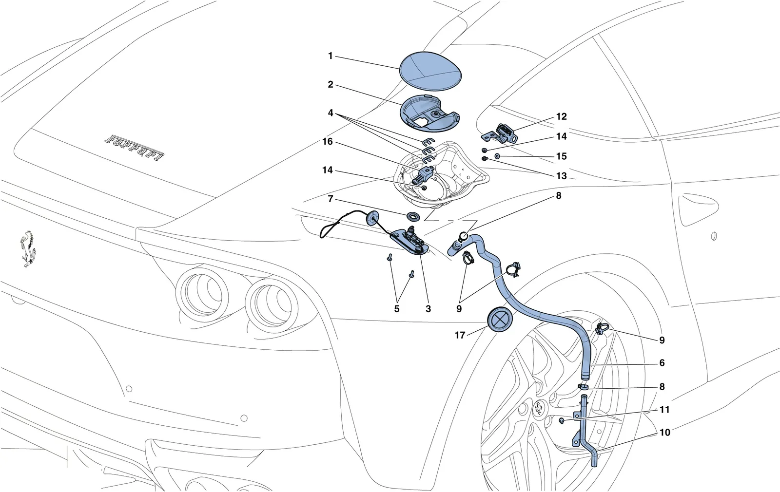 Fuel Filler Flap And Controls