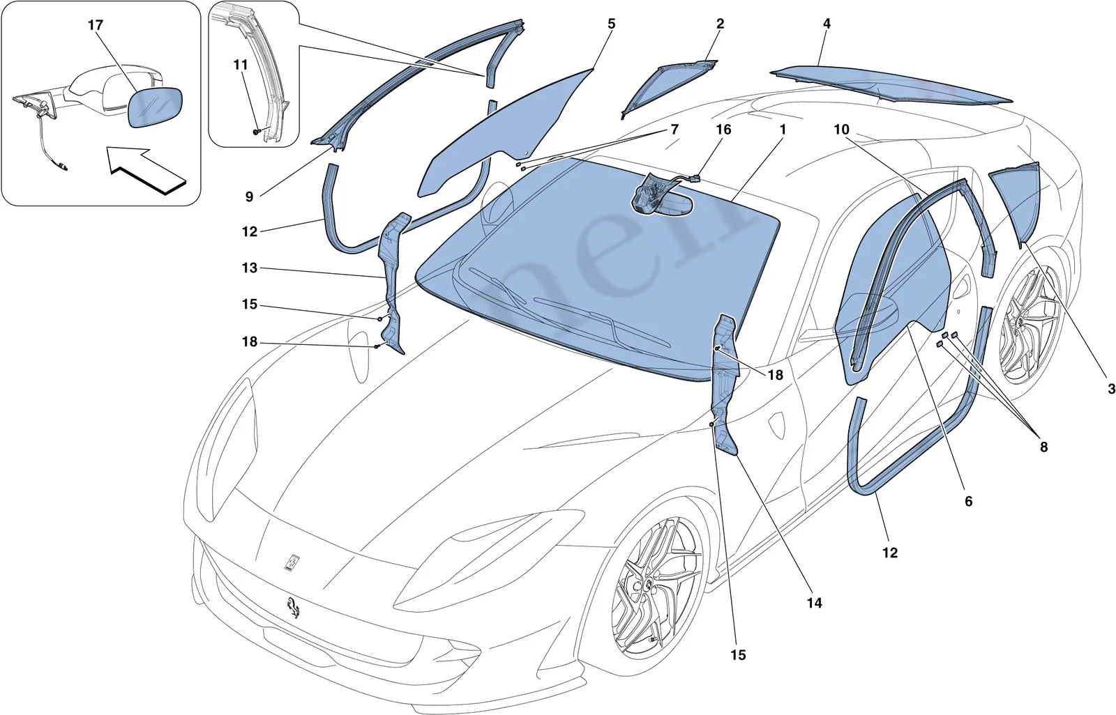 Screens, Windows And Seals