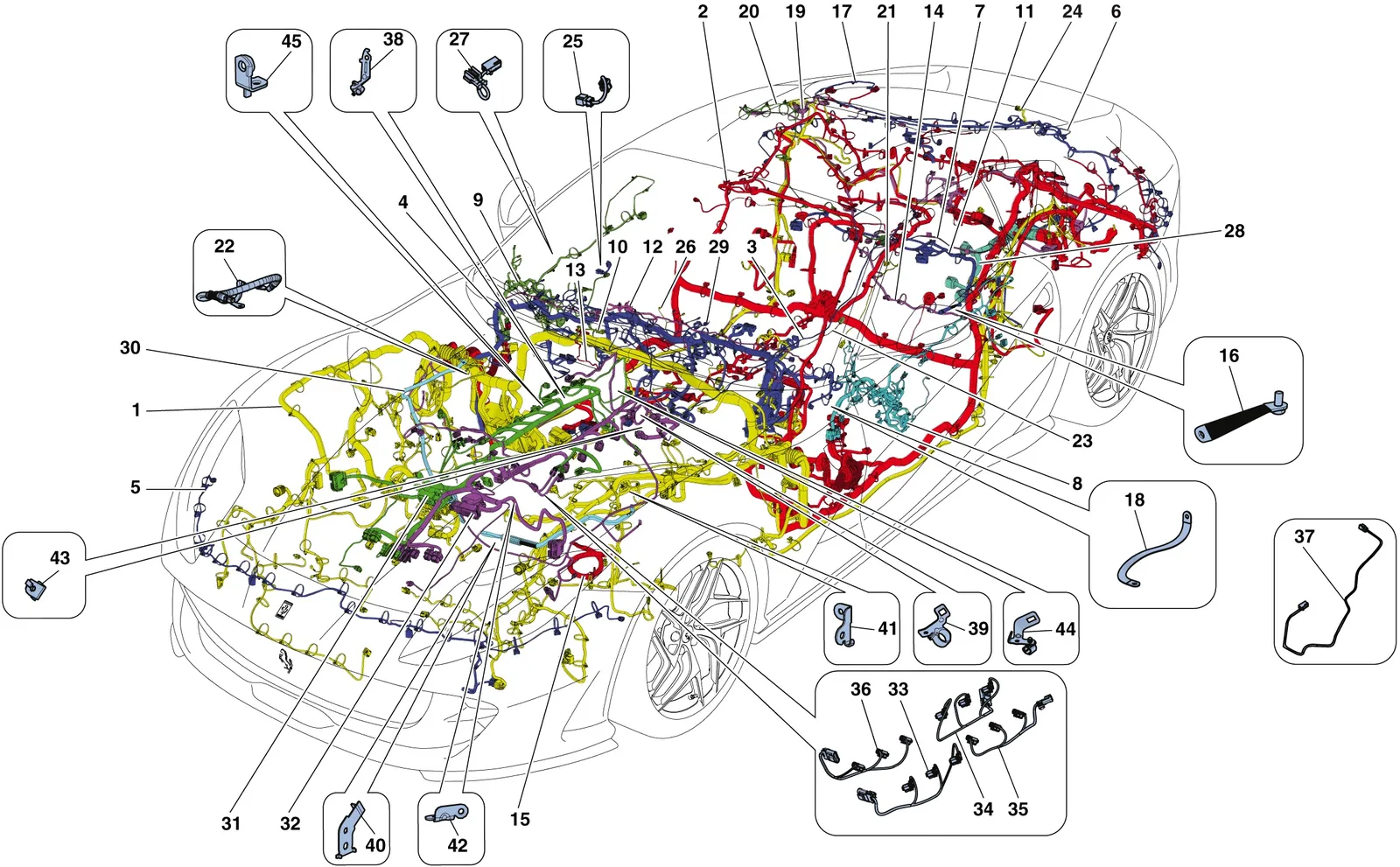 Main Wiring Harnesses