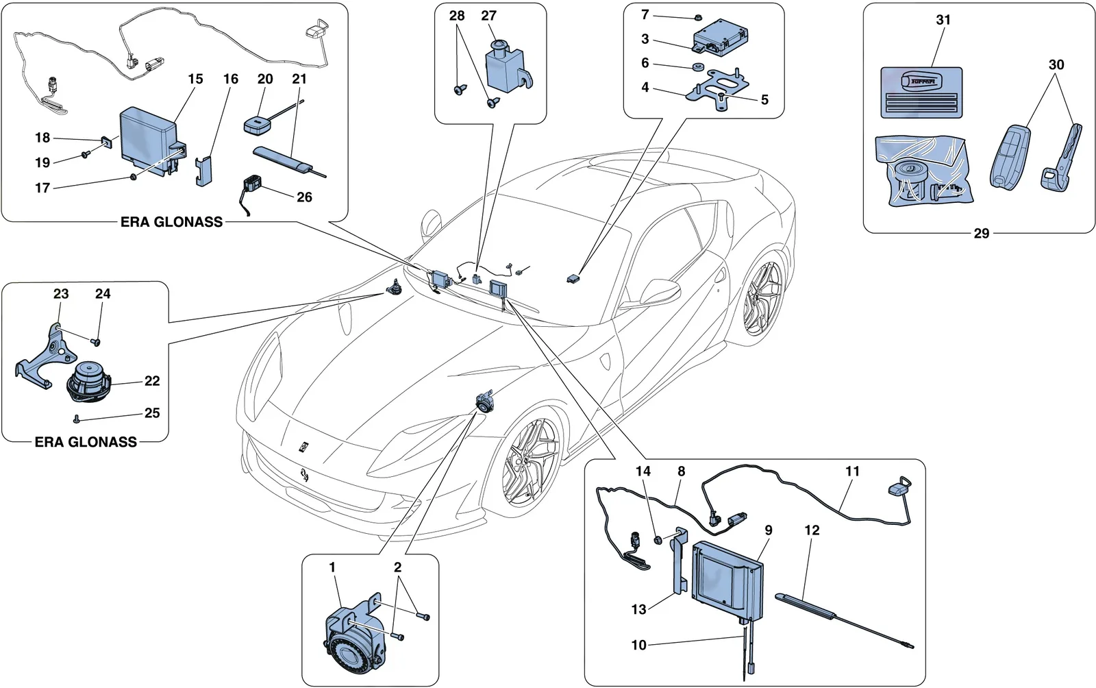 Anti-Theft System