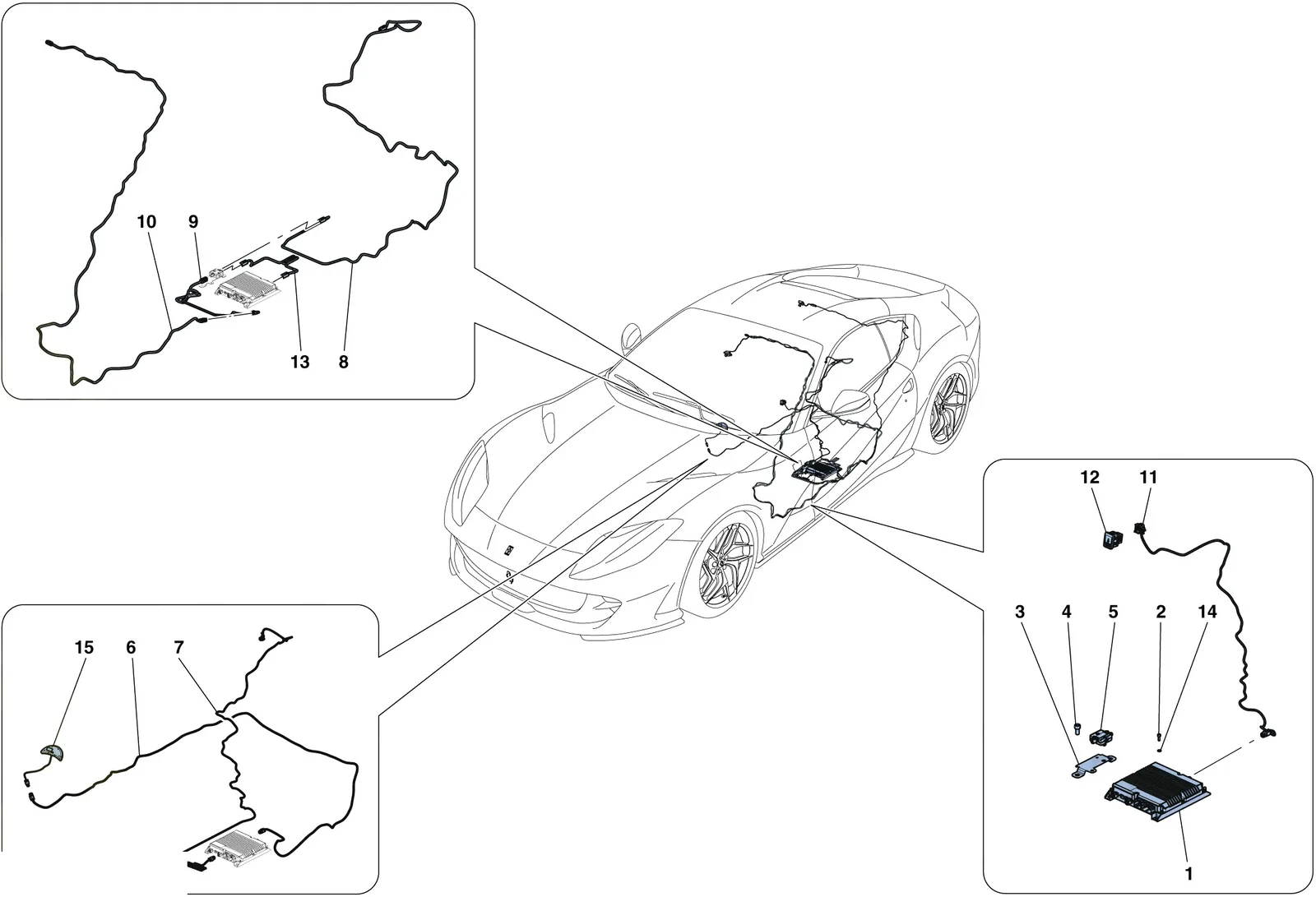 Telemetry