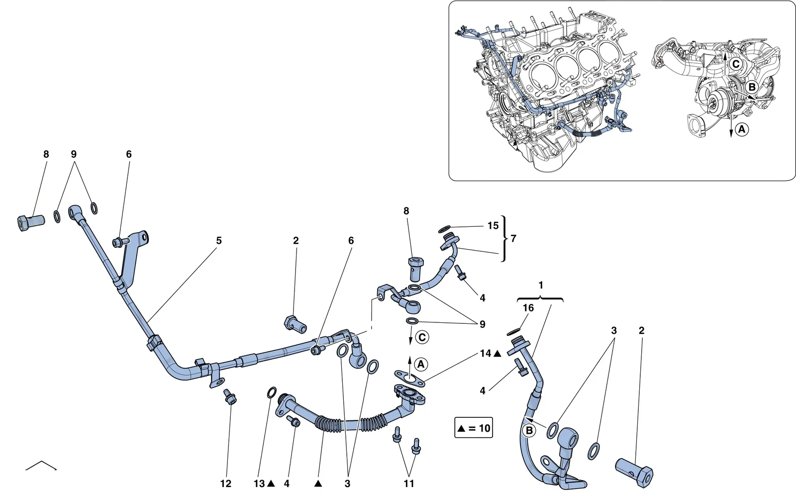 Cooling-Lubrication For Turbocharging System