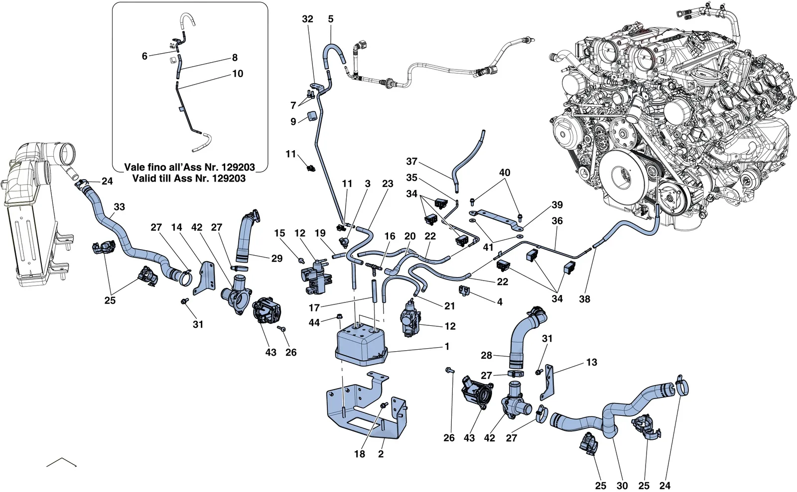 Turbocharging System Adjustments