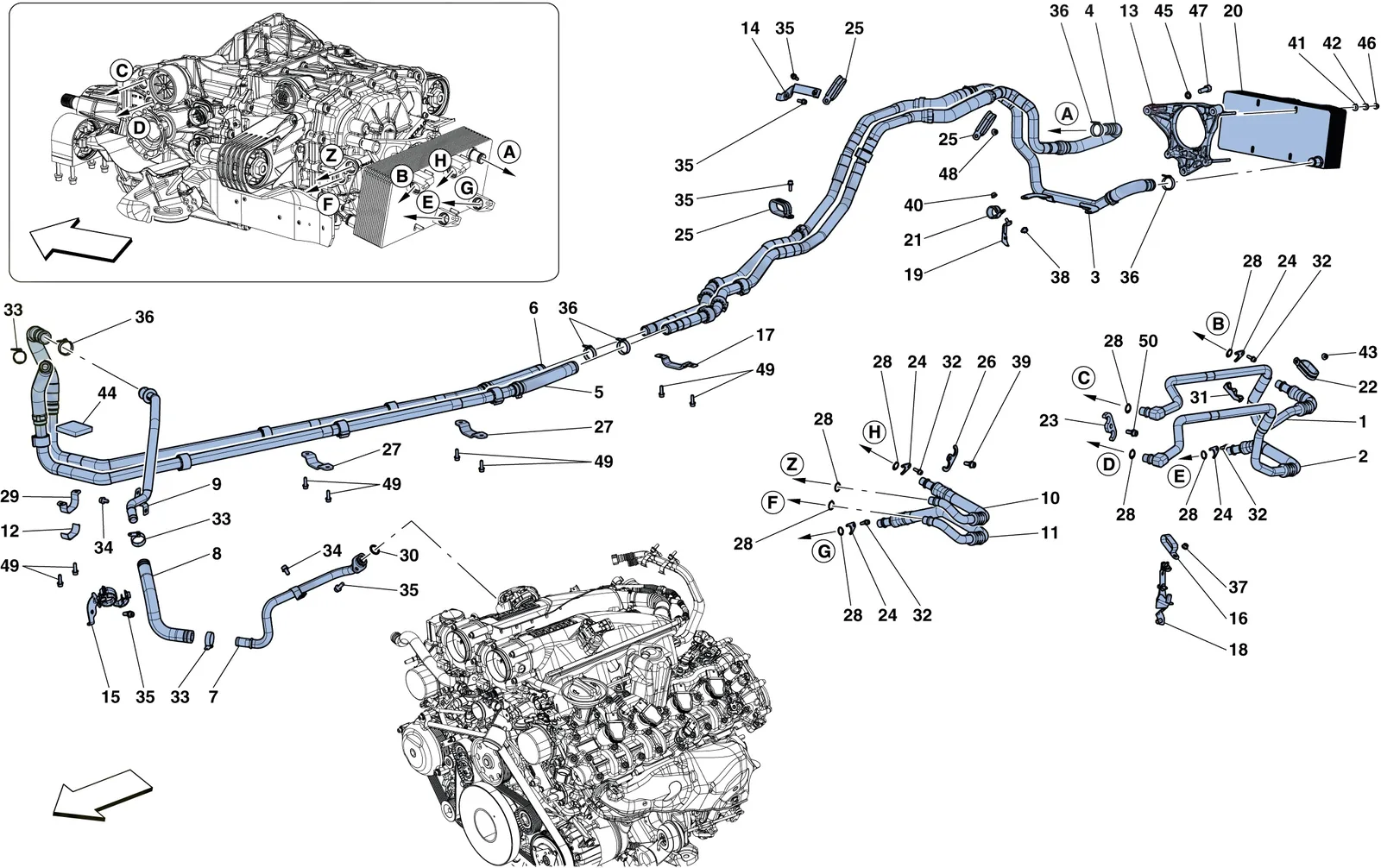 Gearbox Oil Lubrication And Cooling System