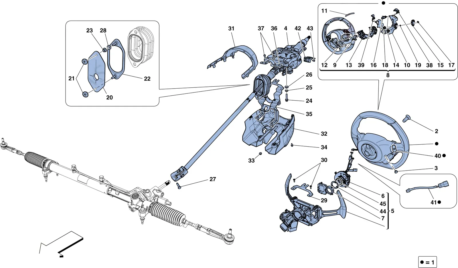 Steering Control