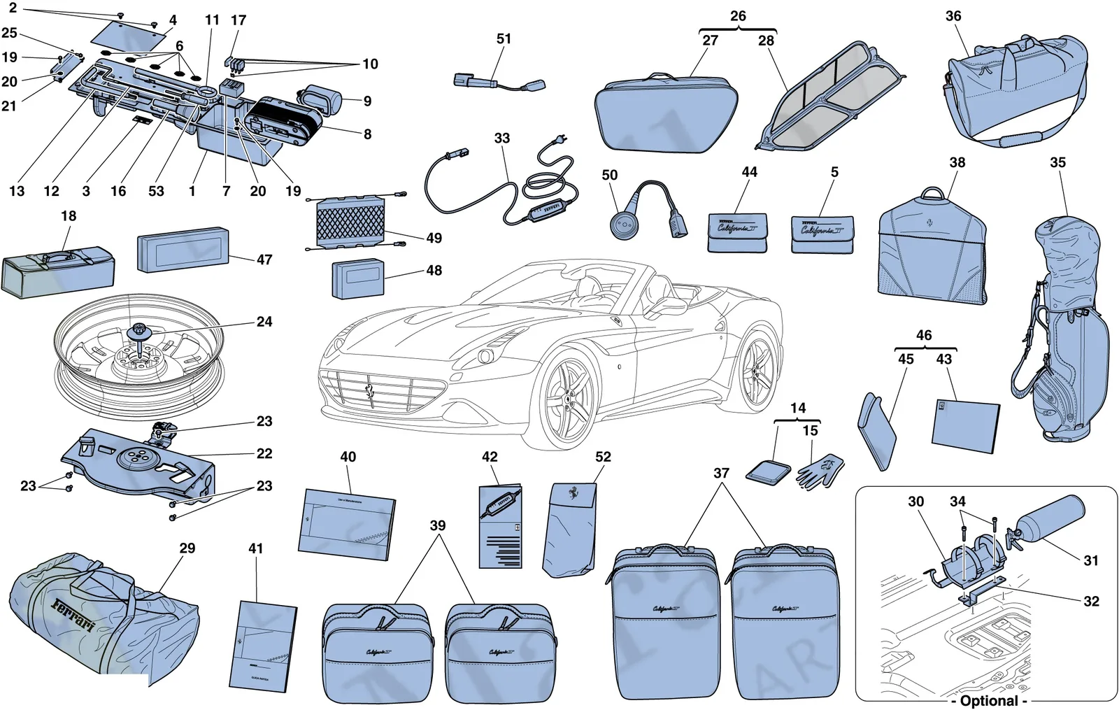 Standard Accessories