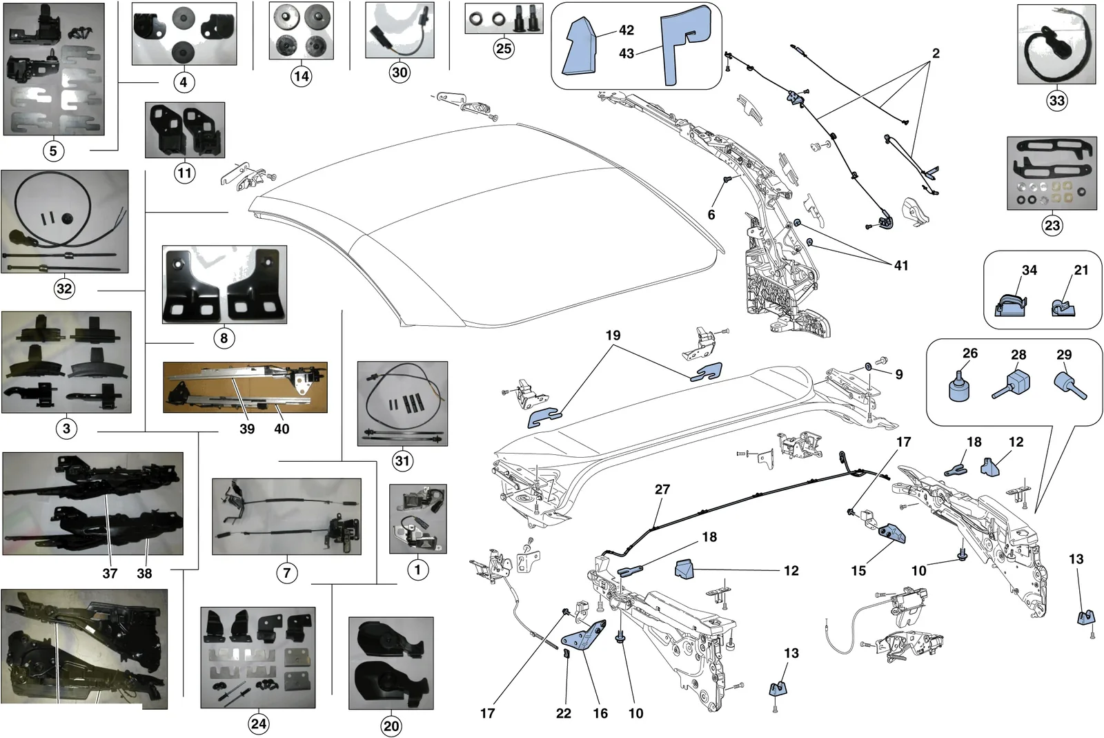 Electric Roof: Kinematics