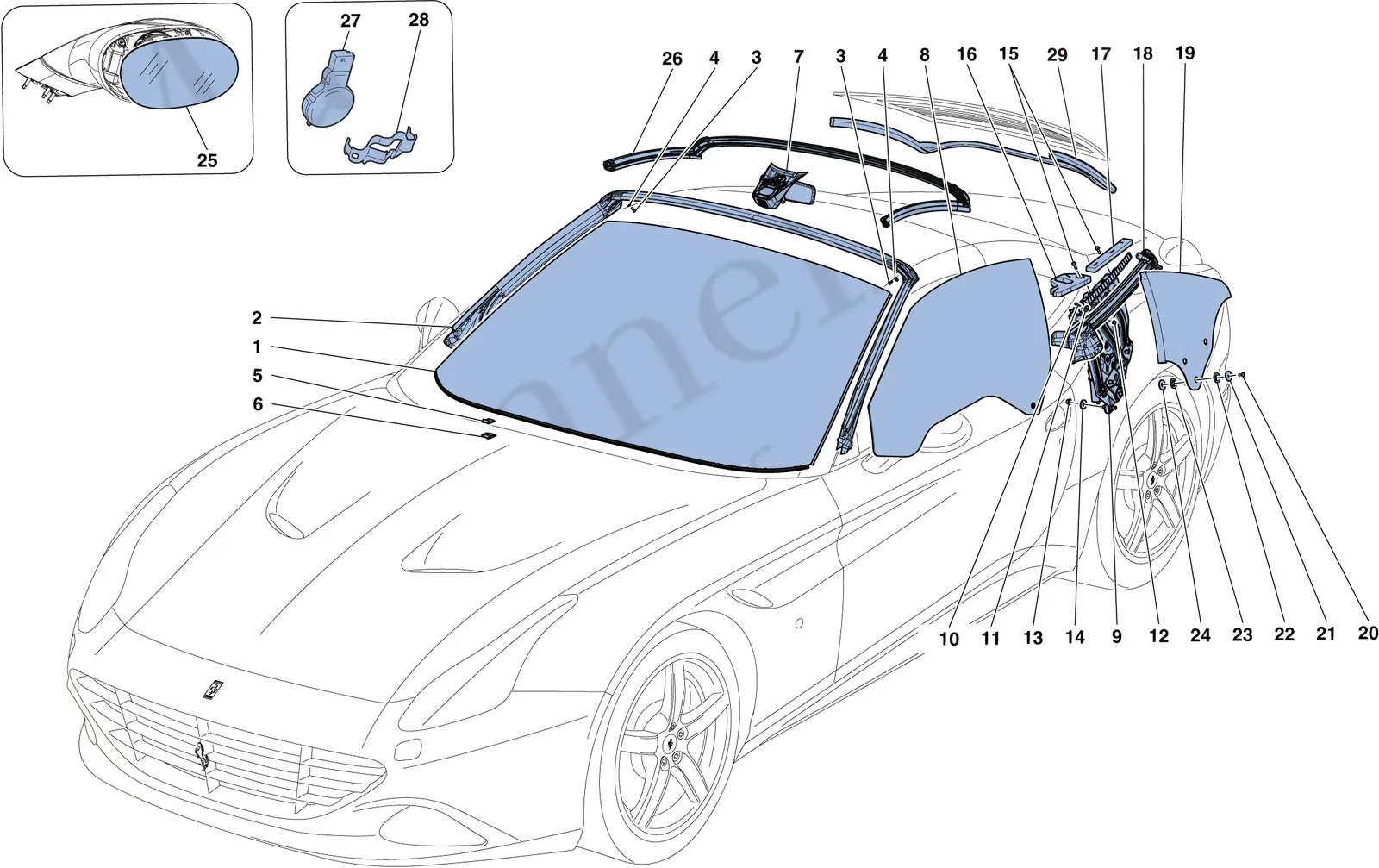 Screens, Windows And Seals