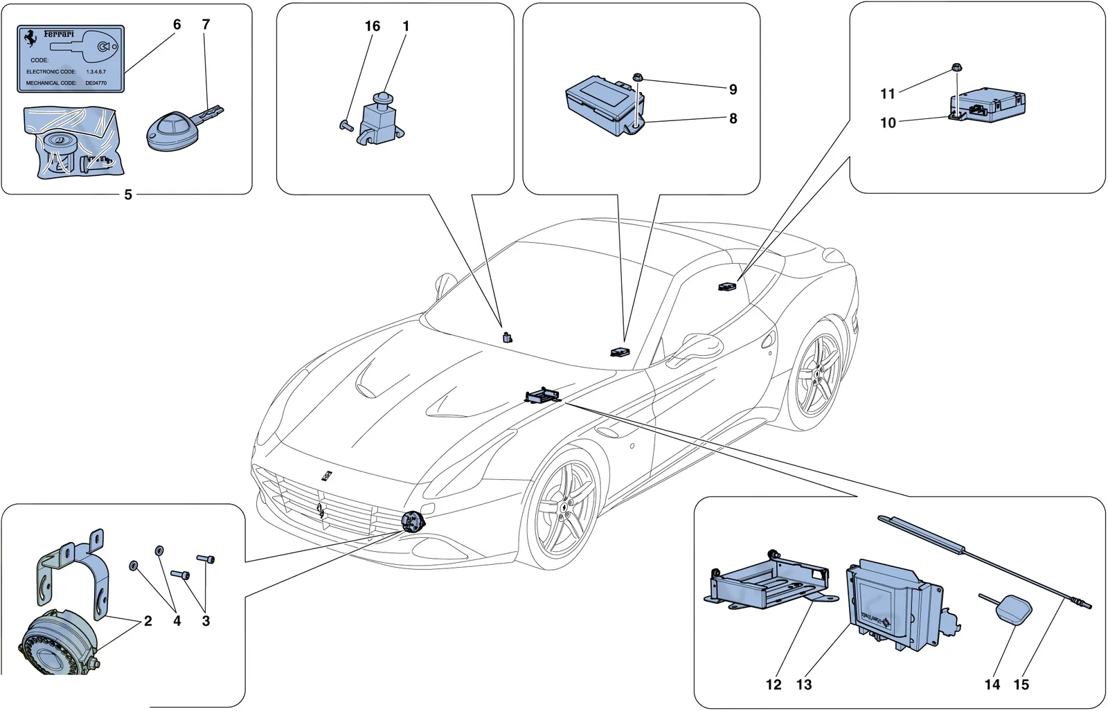 Anti-Theft System
