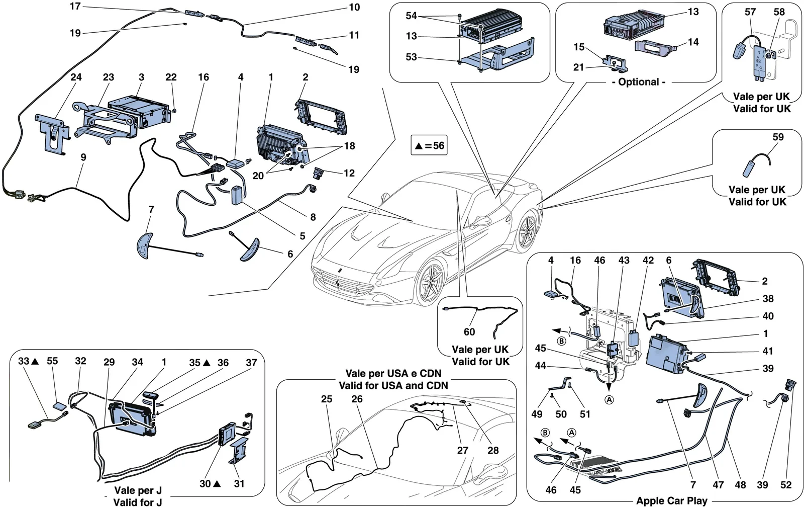 Infotainment System