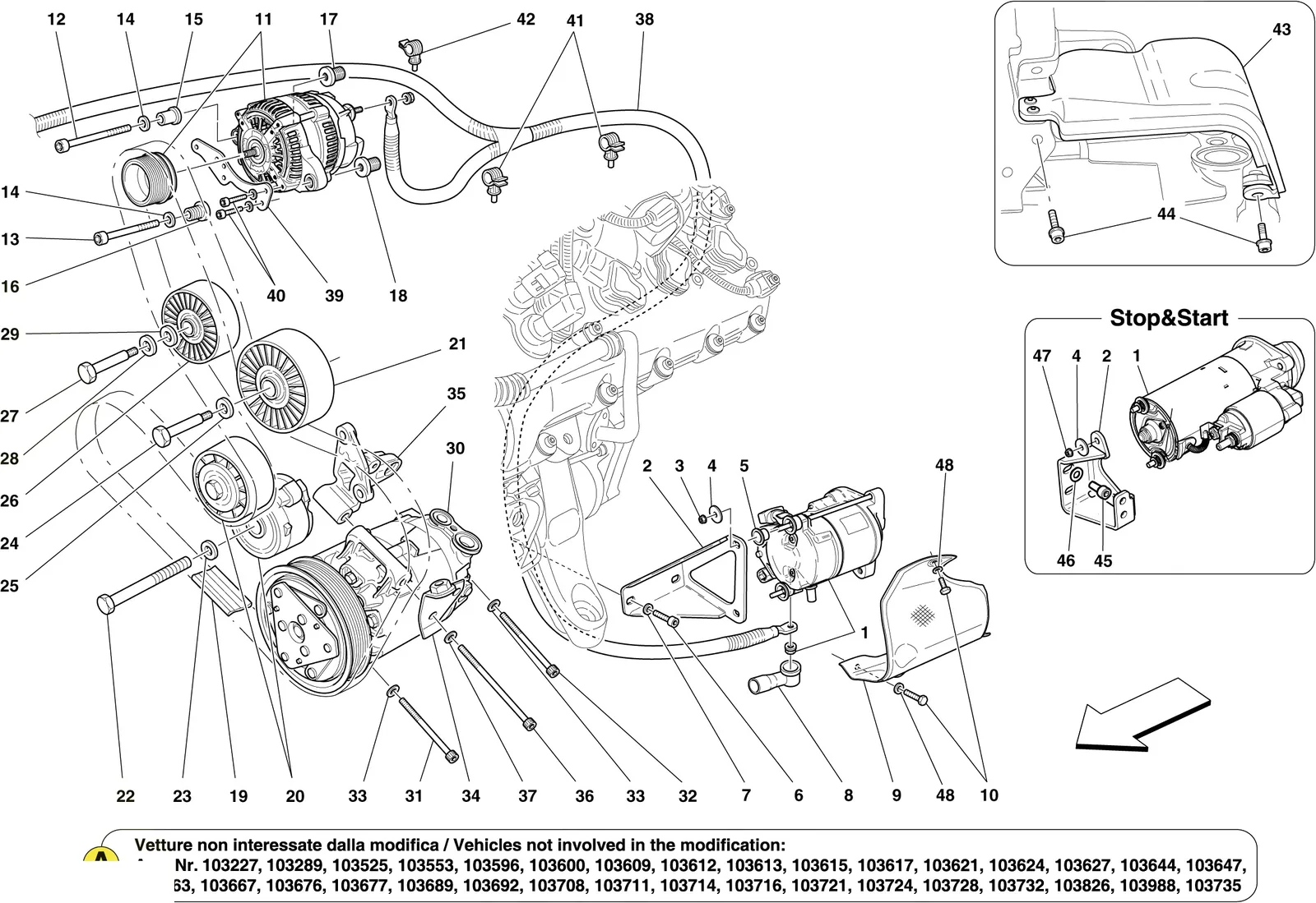 Alternator, Starter Motor And Ac Compressor