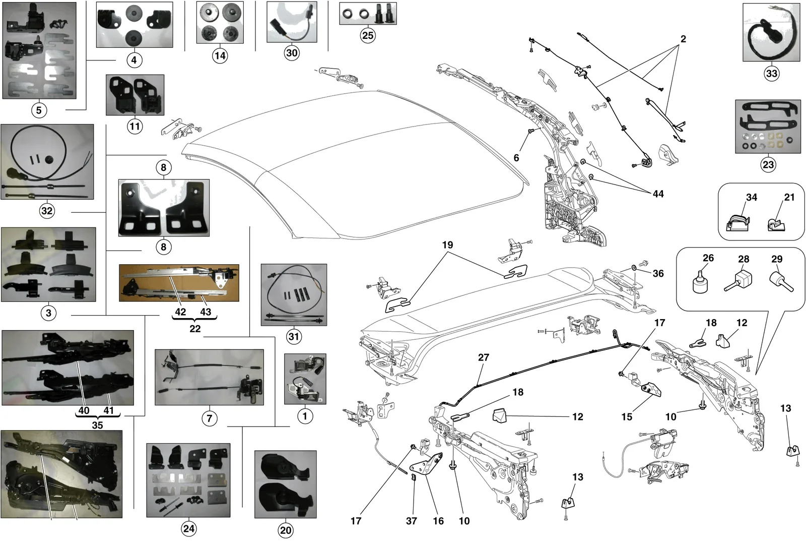 Electric Roof: Kinematics