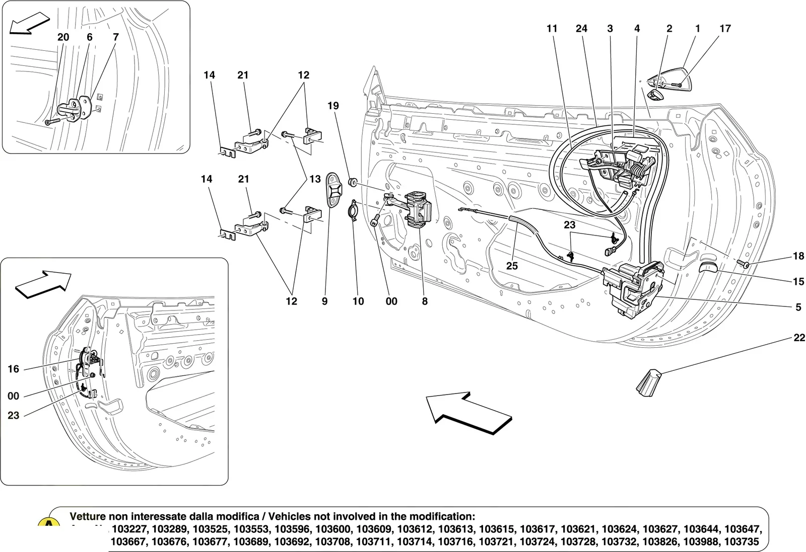 Front Doors: Mechanisms
