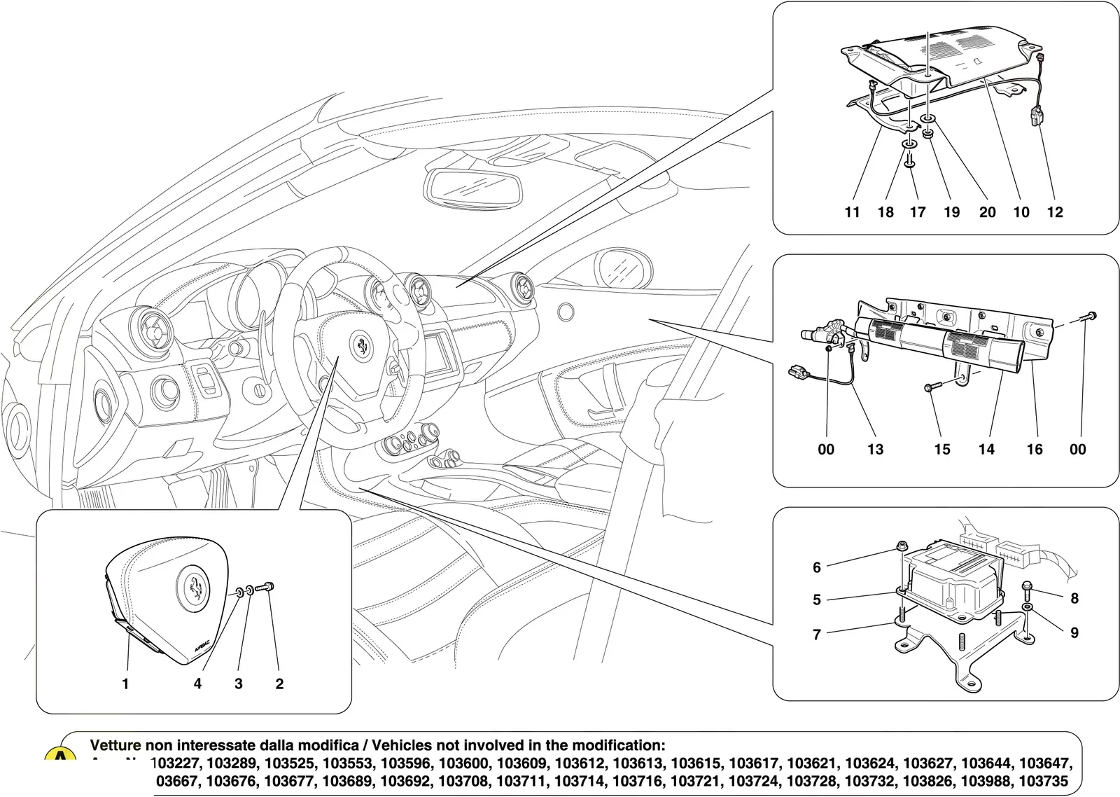 Airbag System