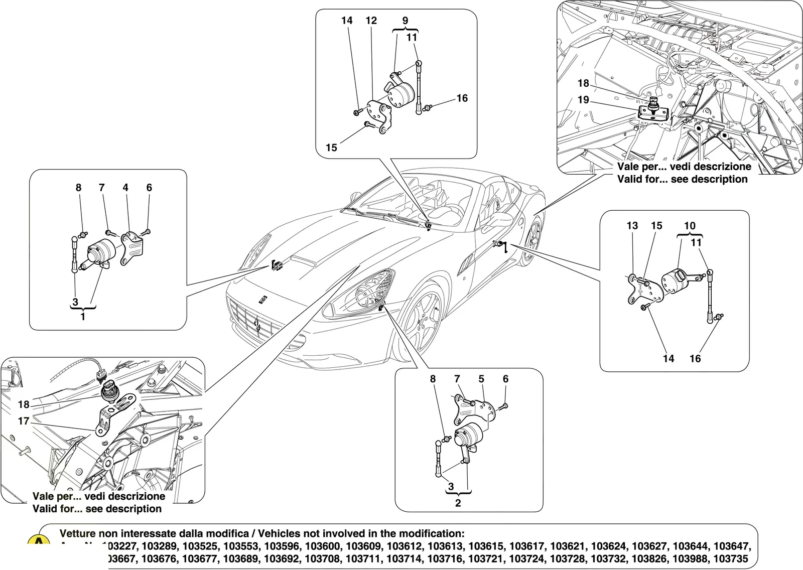 Electronic Management (Suspension)