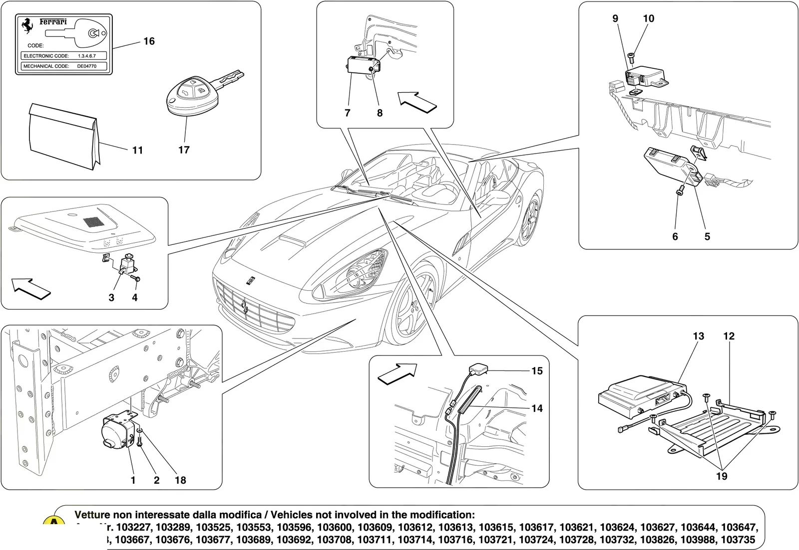 Alarm And Immobilizer System
