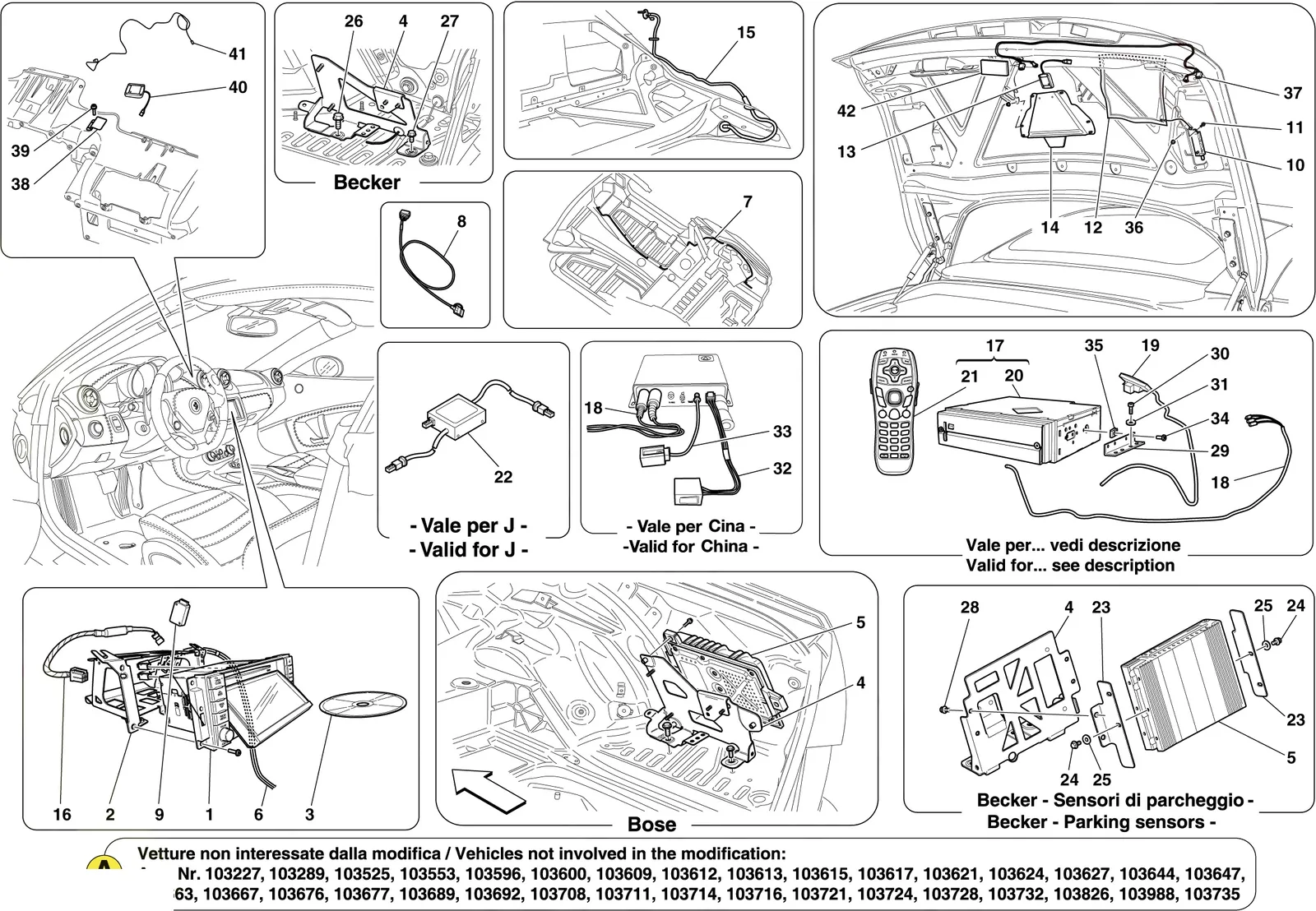 Infotainment System