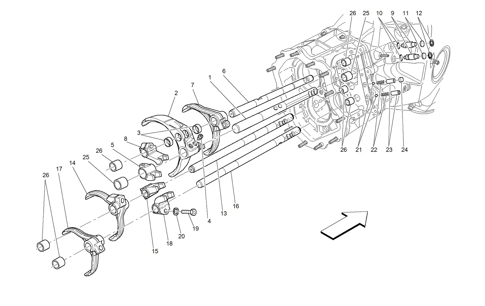 Inside Gearbox Controls