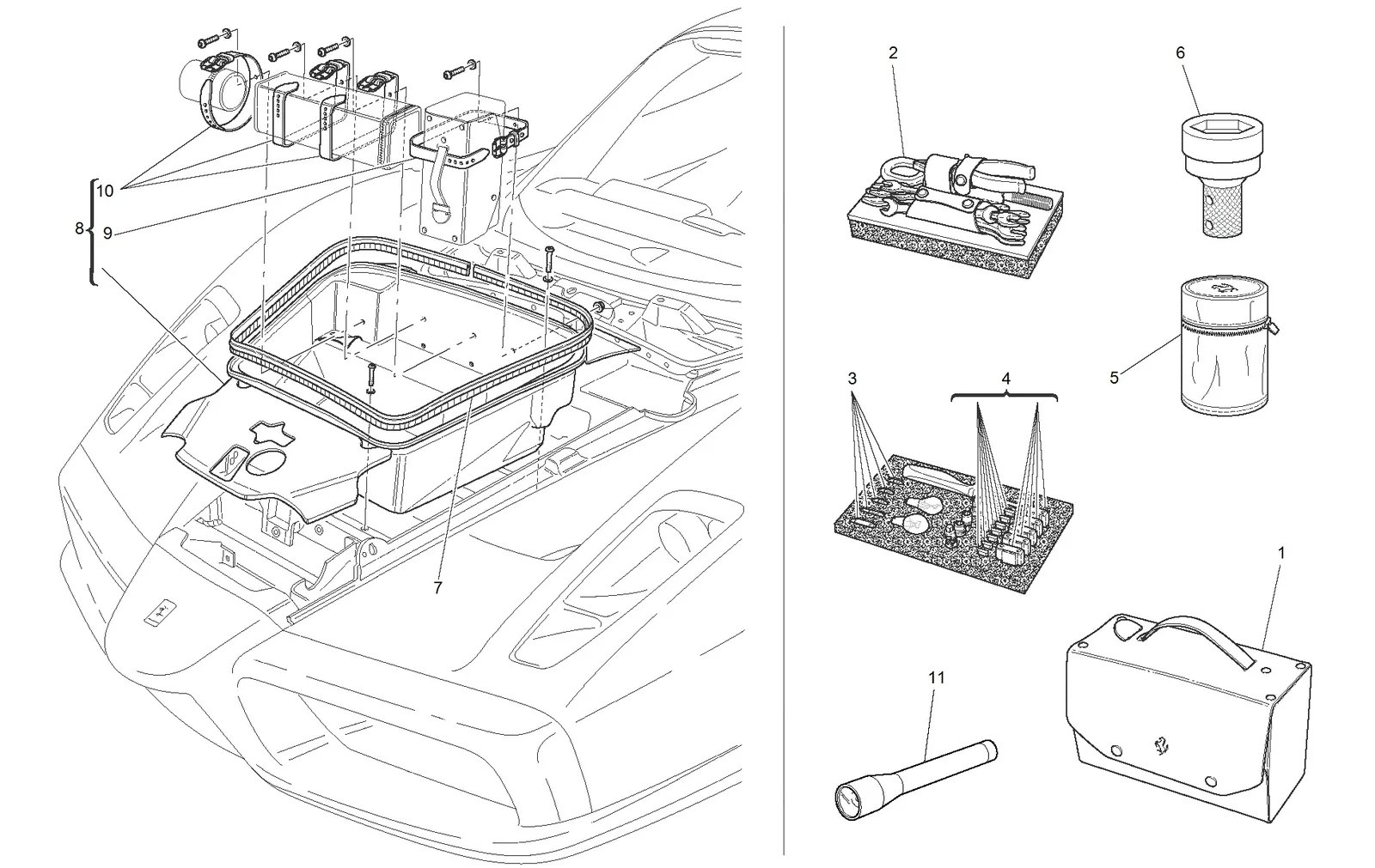 Trunk Compartment And Tools Equipment