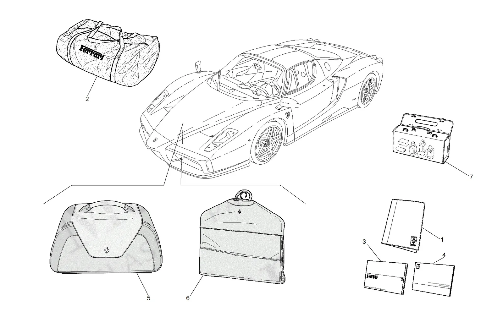 Documentation And Accessories