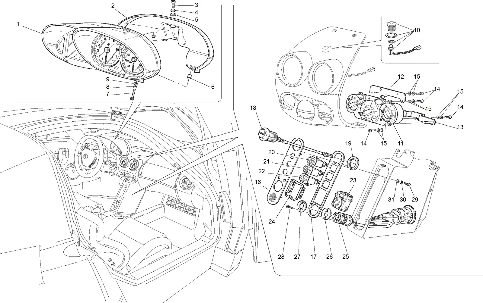 Dashboard Instruments