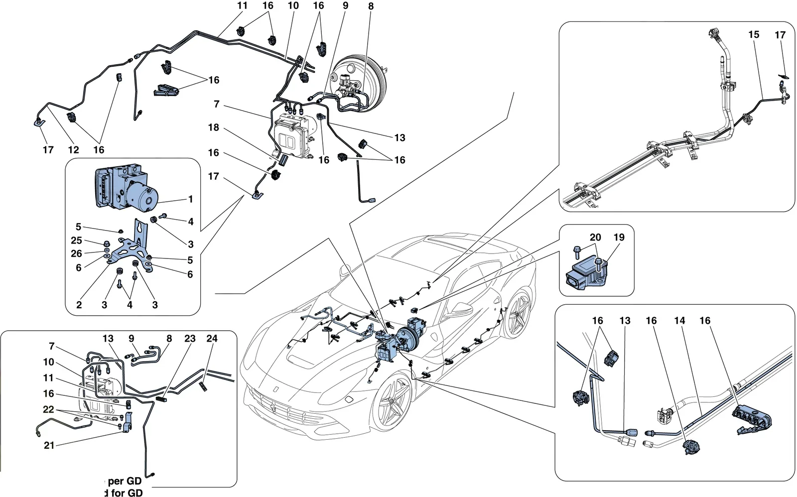 Brake System