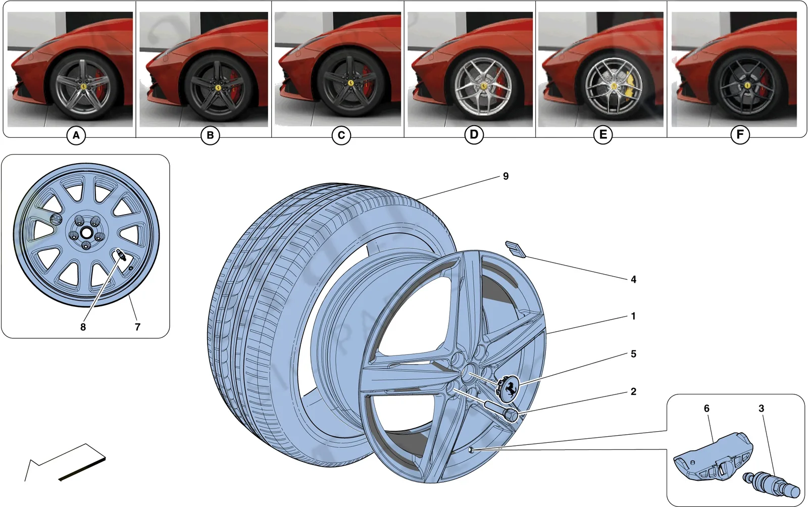 Wheels