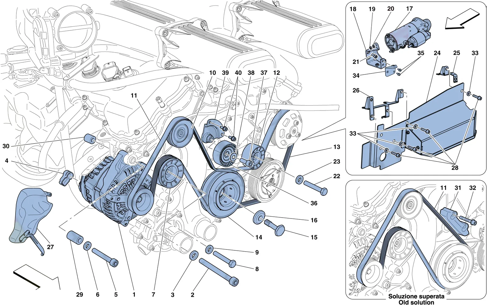 Alternator - Starter Motor