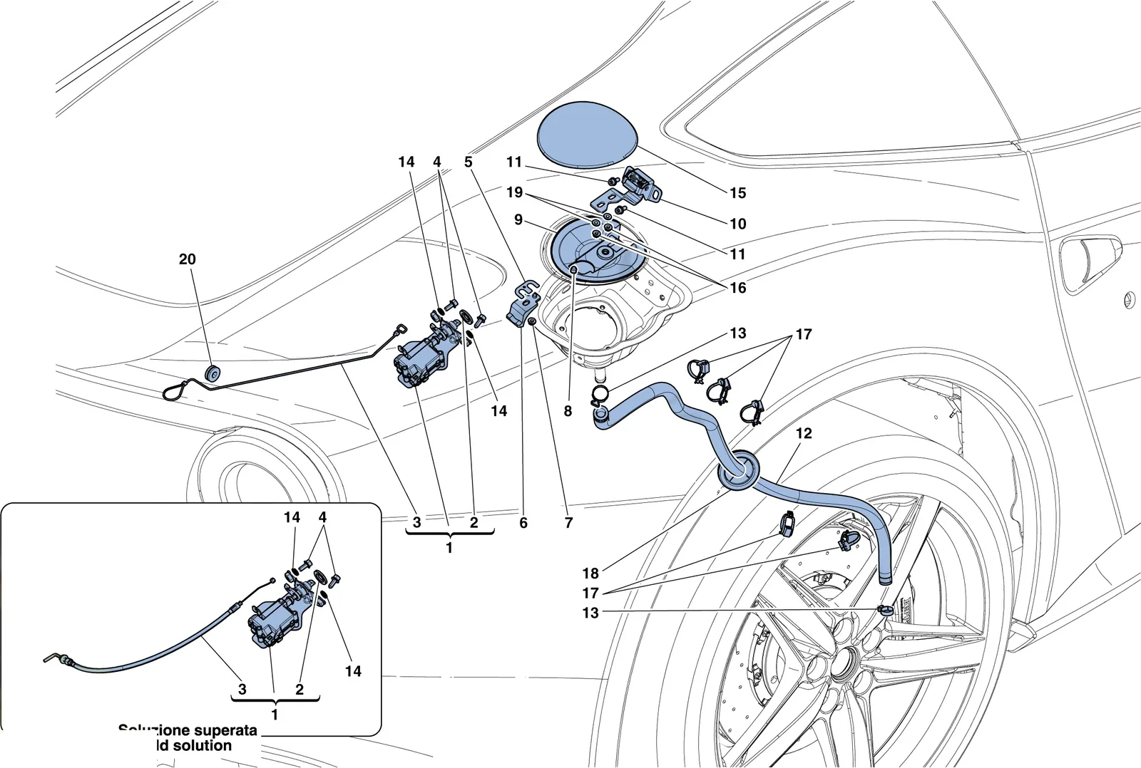 Fuel Filler Flap And Controls