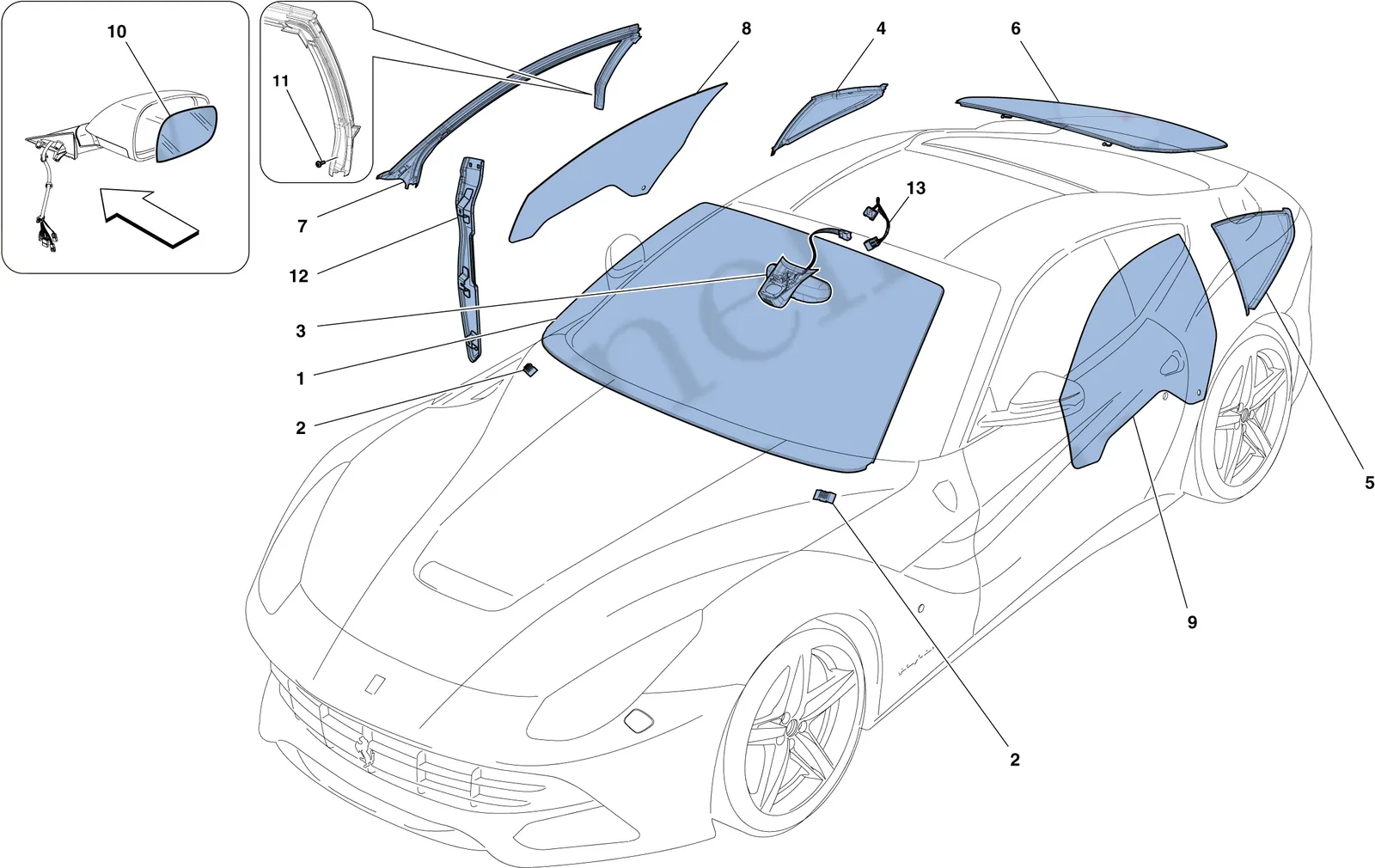 Screens, Windows And Seals