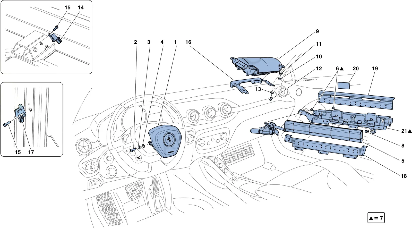 Airbags
