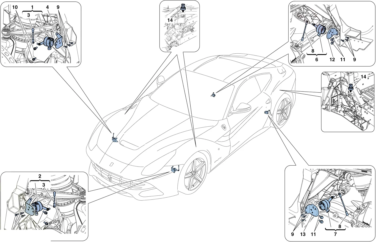 Electronic Management (Suspension)