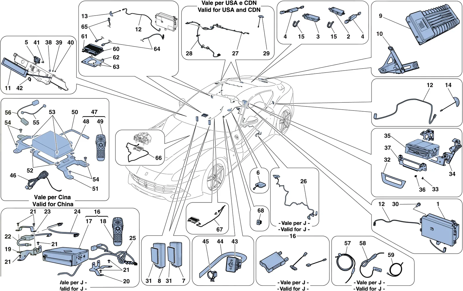 Infotainment System