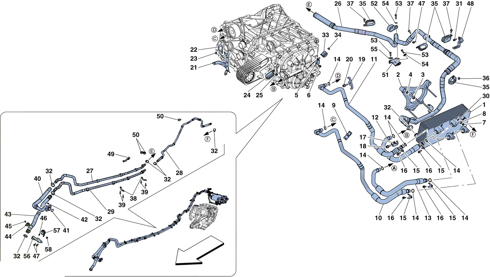 Gearbox Oil Lubrication And Cooling System
