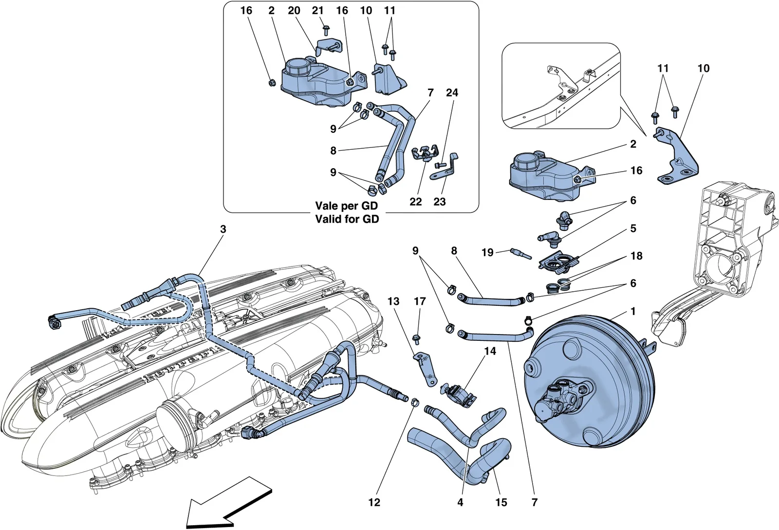 Servo Brake System