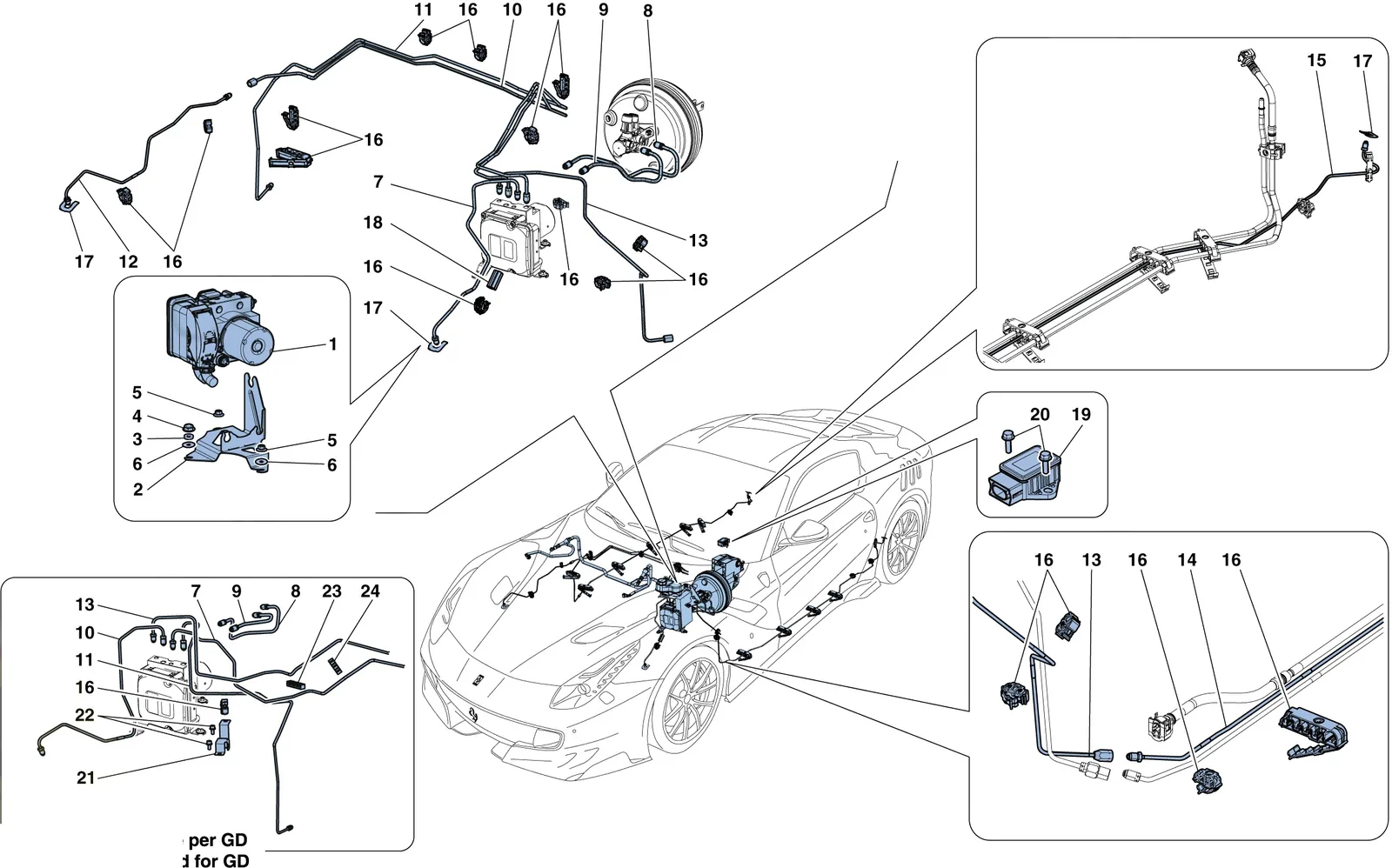 Brake System