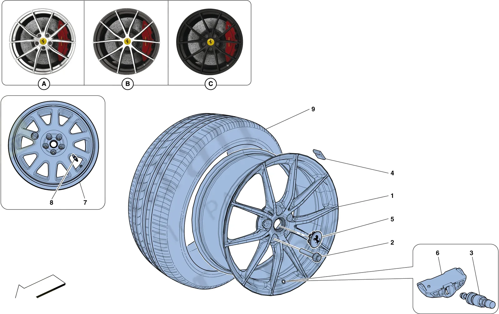 Wheels