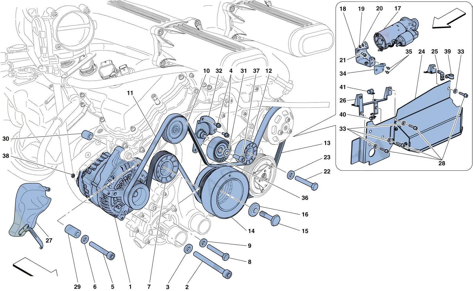 Alternator - Starter Motor