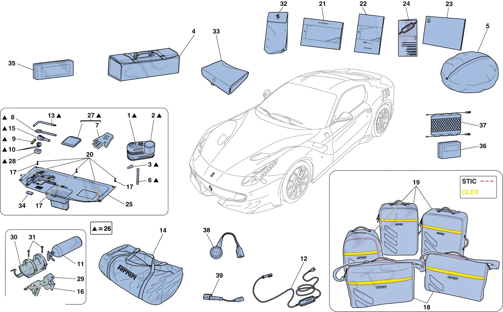 Tools And Accessories Provided With Vehicle
