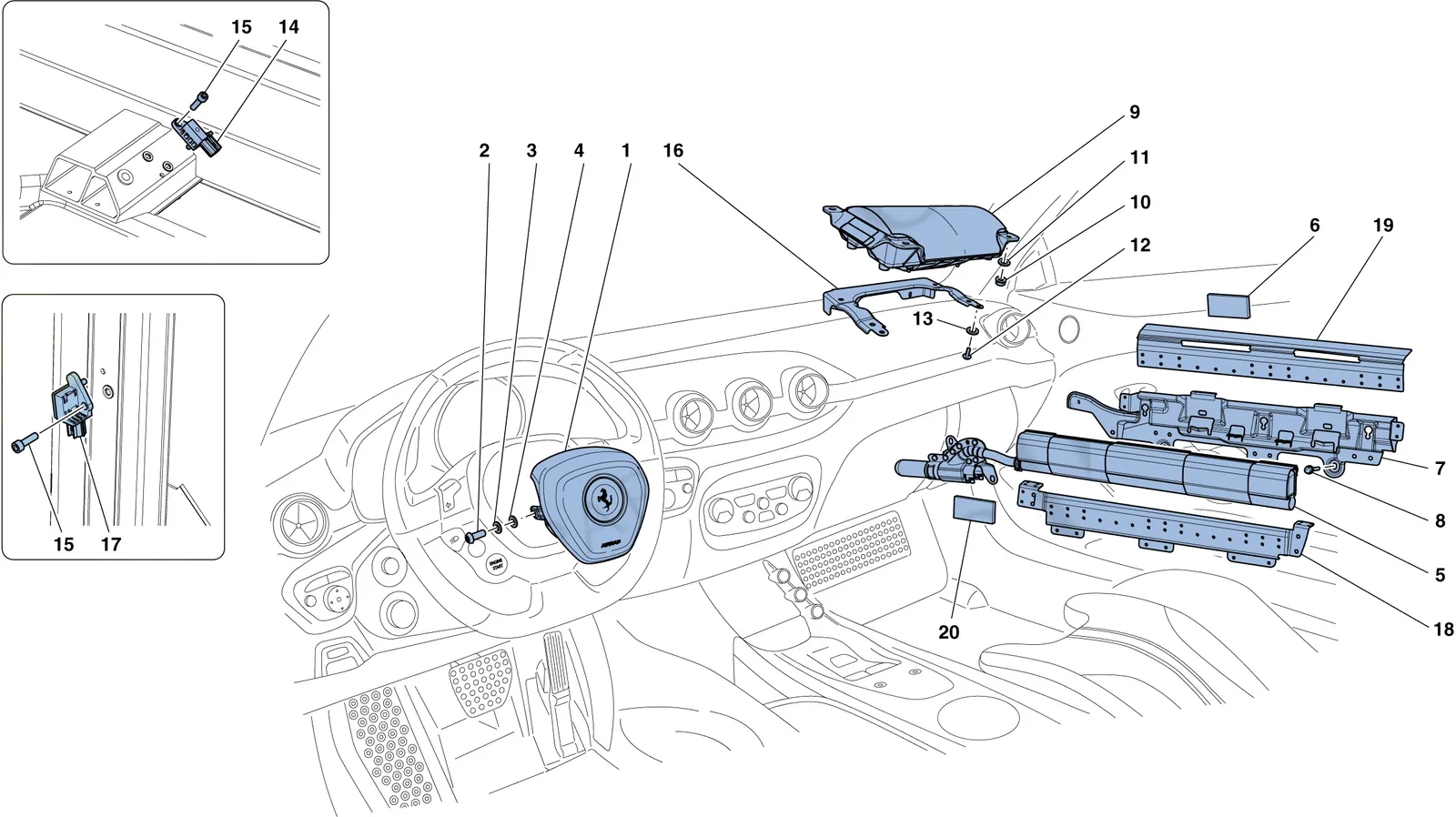 Airbags