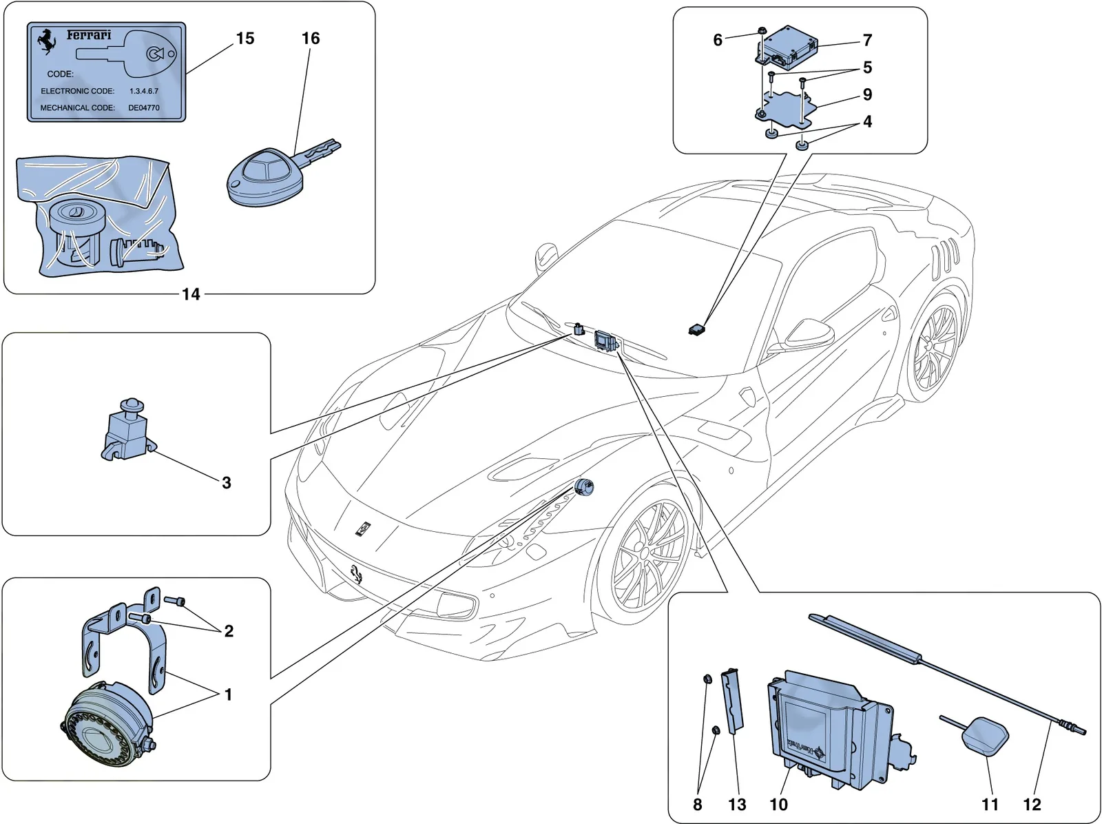 Antitheft System