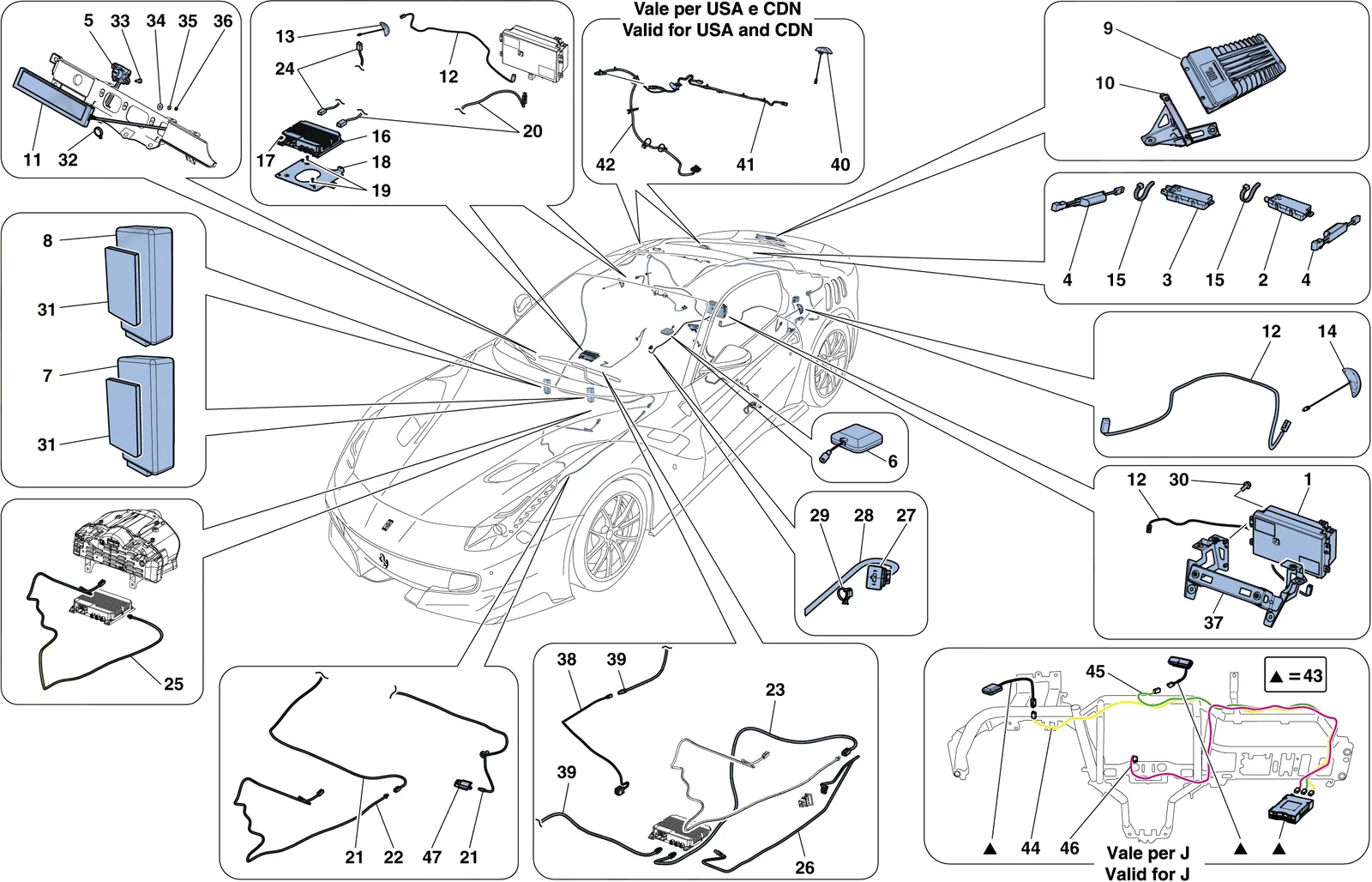 Infotainment System