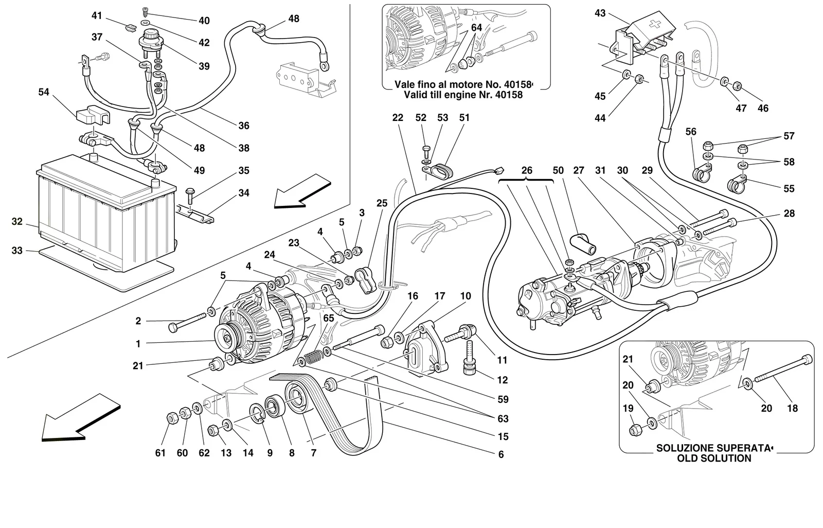 Current Generator - Starting Motor - Battery