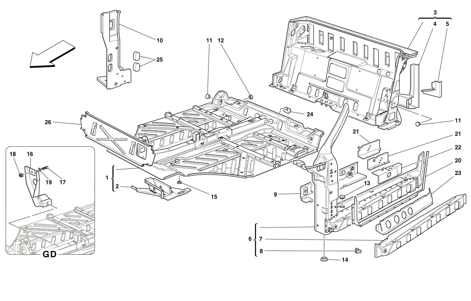 Central Part Structures