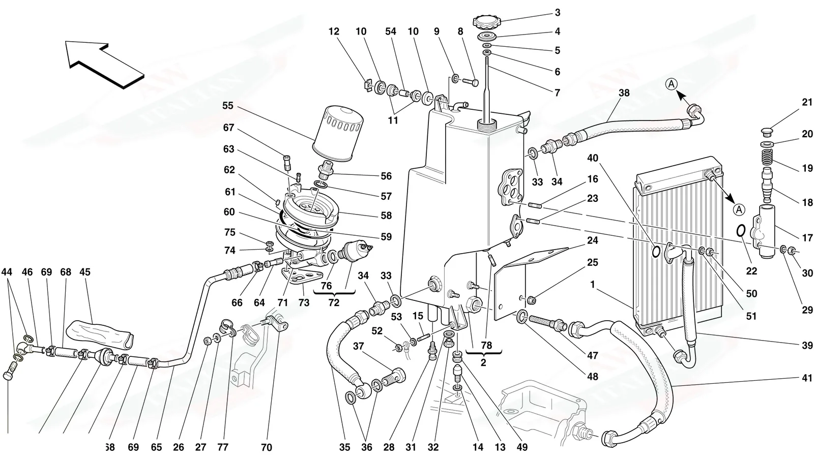 Lubrication System