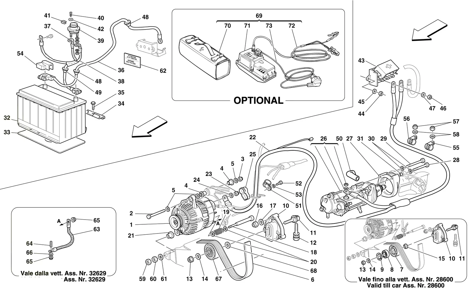 Current Generator - Starting Motor - Battery